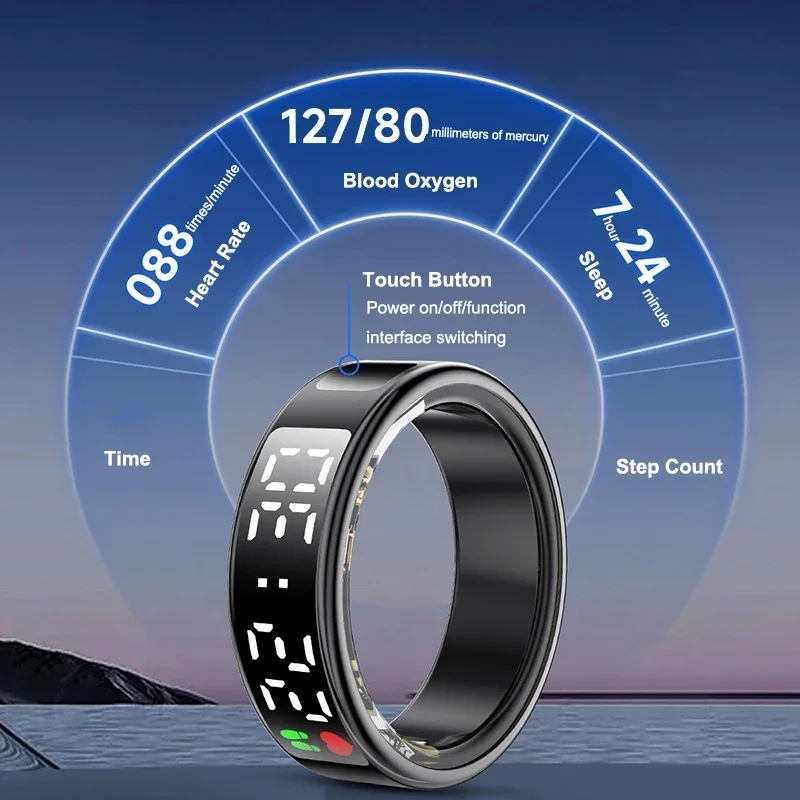 แหวนสมาร์ทสําหรับผู้ชายผู้หญิง - Gymnastic Ring บทวิจารณ์และราคา