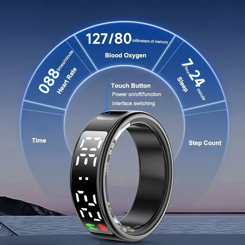 แหวนสมาร์ทสําหรับผู้ชายผู้หญิง - Gymnastic Ring บทวิจารณ์และราคา